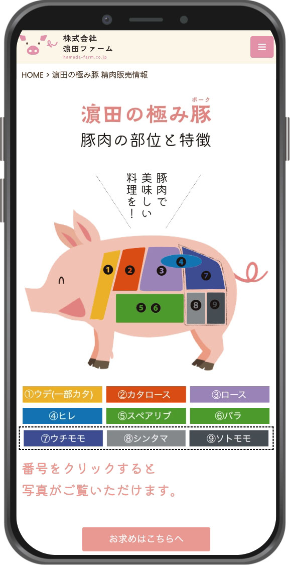 濵田ファーム　スマートフォン精肉部位紹介ページ表示